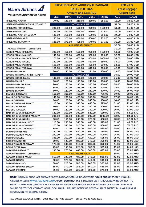 Naoero Airlines pre-purchased additional baggage and excess baggage rates per route